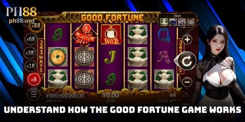 Understand how the Good Fortune game works